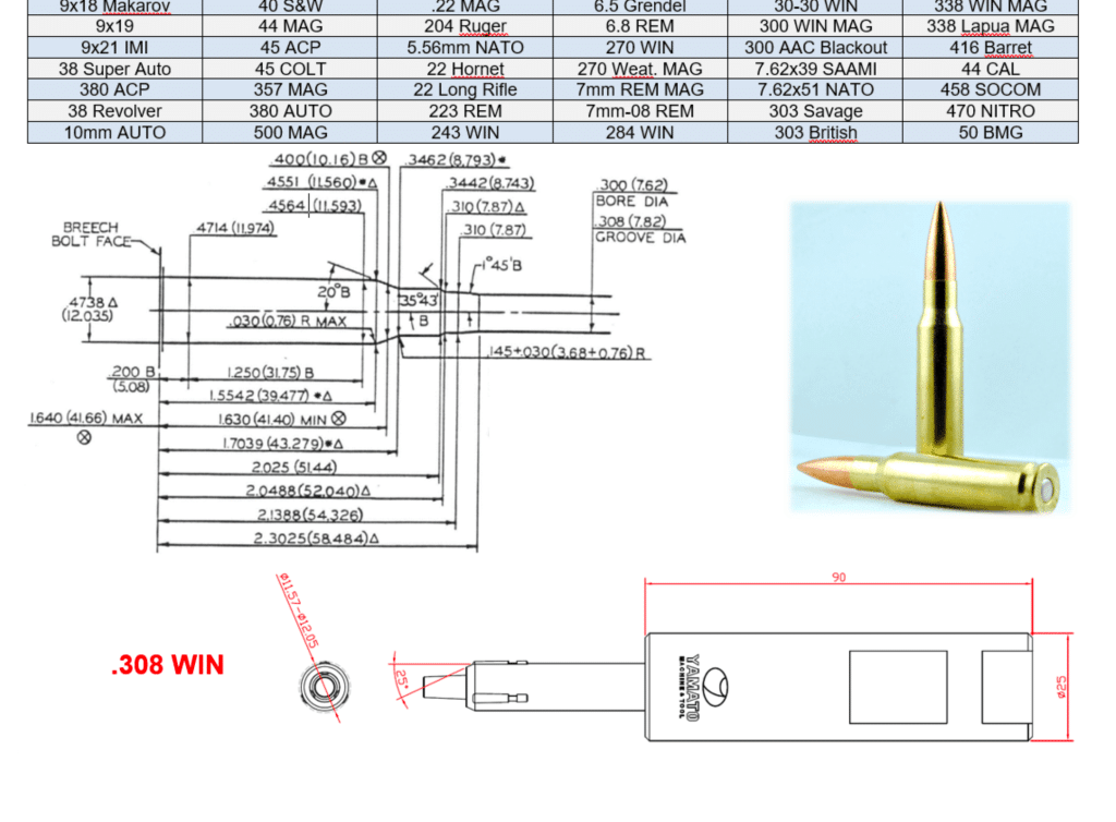CMID_F-2